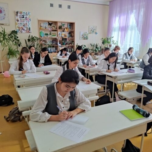 Результаты школьной олимпиады